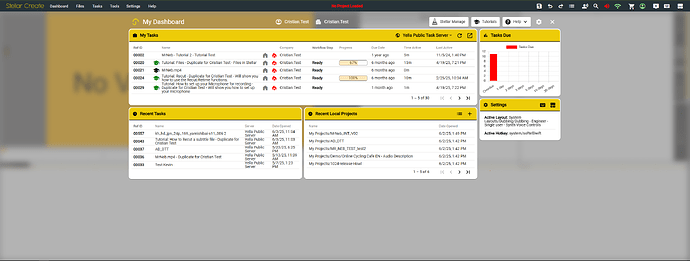 Dashboard overview